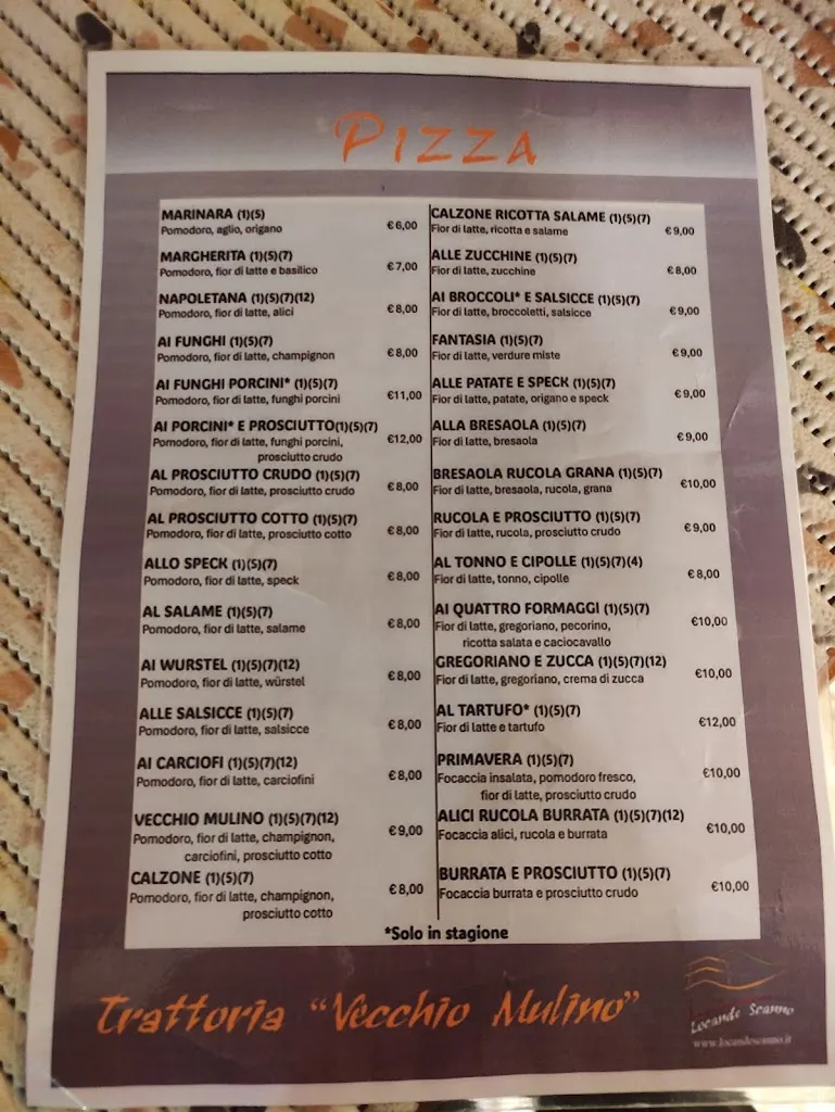 Menu_Trattoria Il Vecchio Mulino_Scanno_image_2