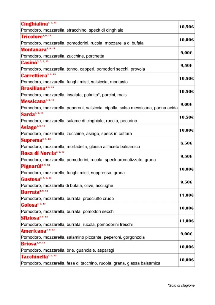 Menu_Pizzeria Alla Ruota_Tarcento_image_1