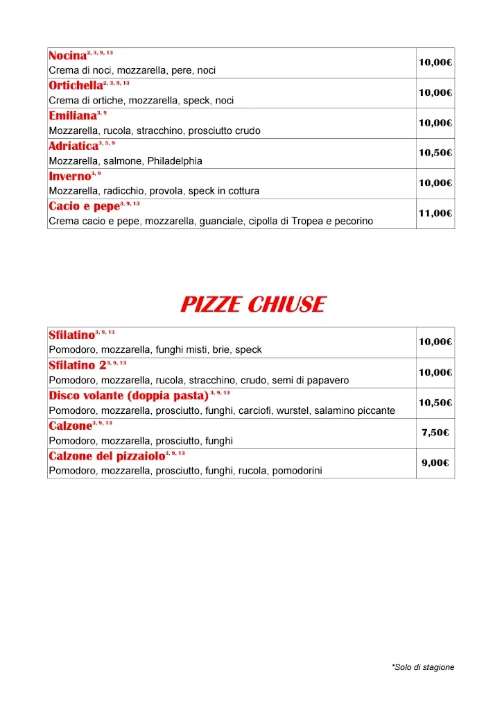 Menu_Pizzeria Alla Ruota_Tarcento_image_2