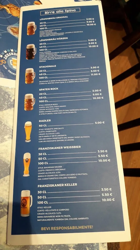 Menu_Löwengrube Klein_Villesse_image_4