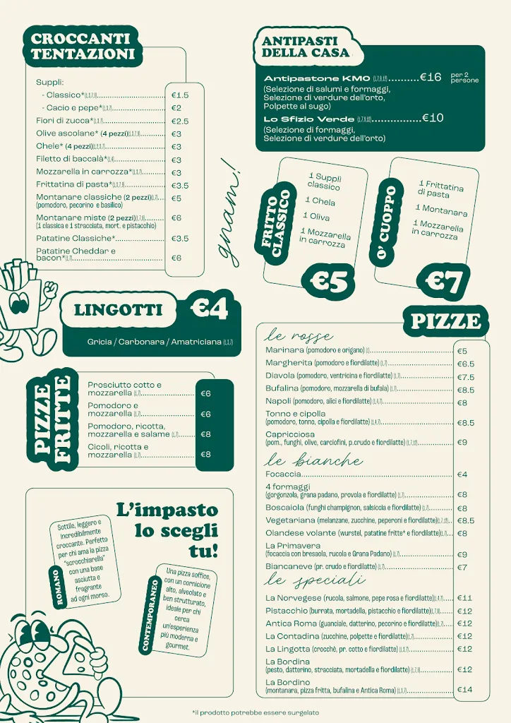 Menu_Bordino_Acuto_image_1