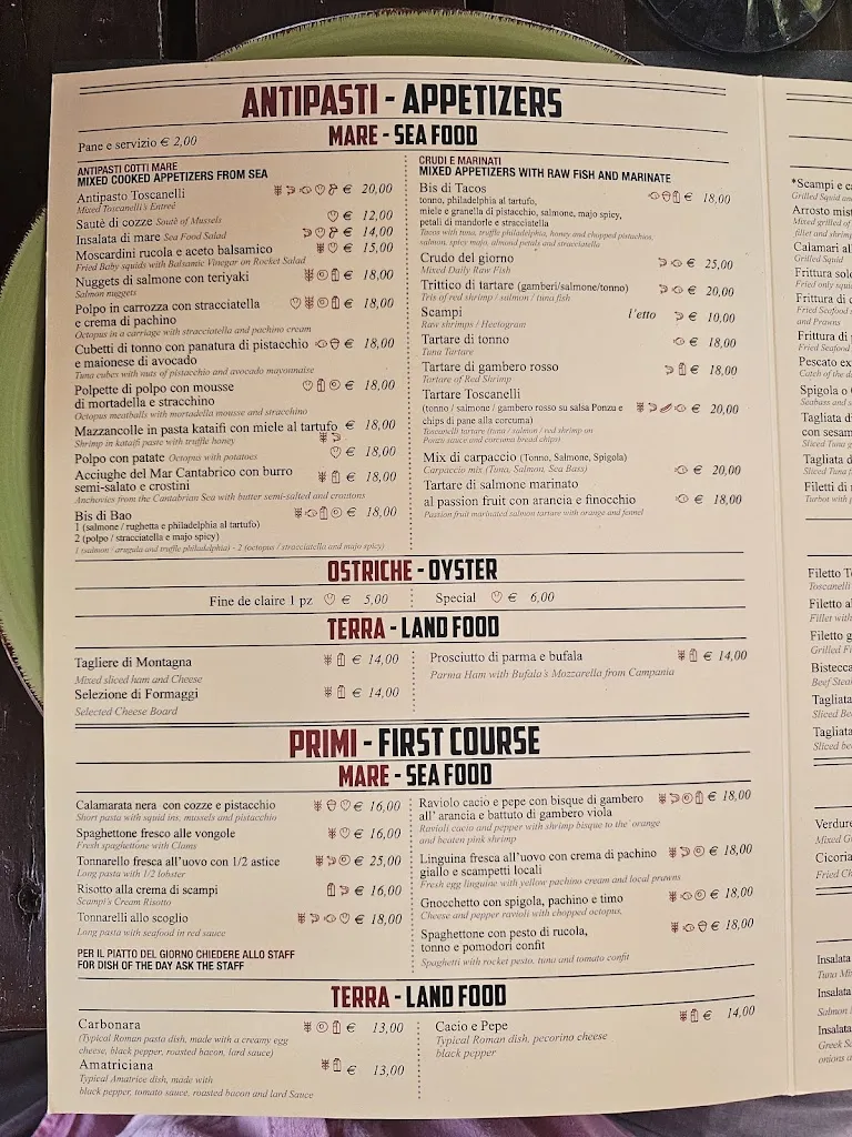 Menu_Osteria Toscanelli_Acilia-Castel Fusano-Ostia Antica_image_2