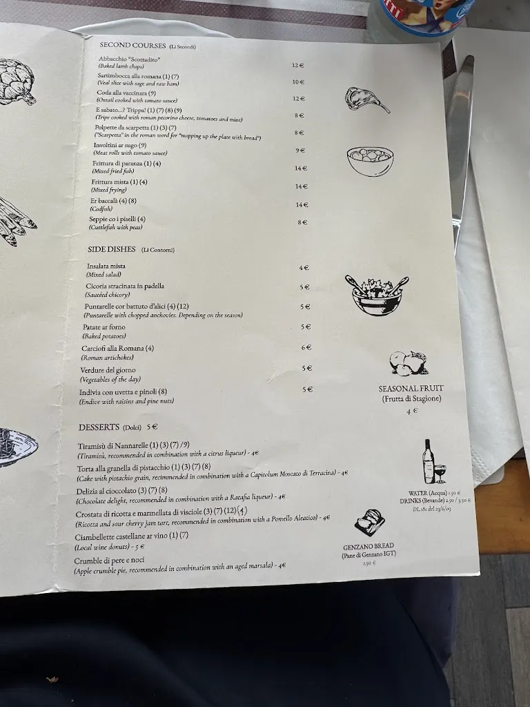 Menu_Buzzicona_Acilia-Castel Fusano-Ostia Antica_image_2