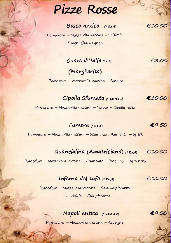 Menu_Taverna Del Sole di Fusco Luca_Acquapendente_image_4