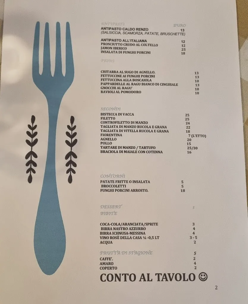 Menu_Ristorante Renzo_Scurcola Marsicana_immagine_1