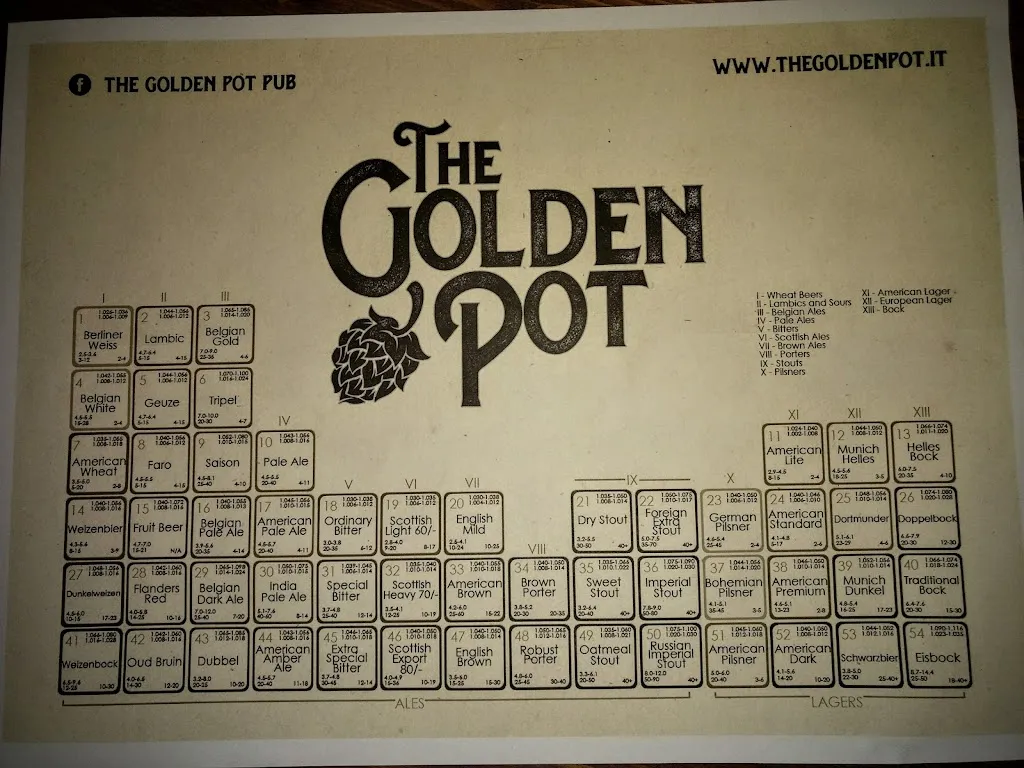 Andrea Pisani _The Golden Pot Brewpub_Albuccione_review