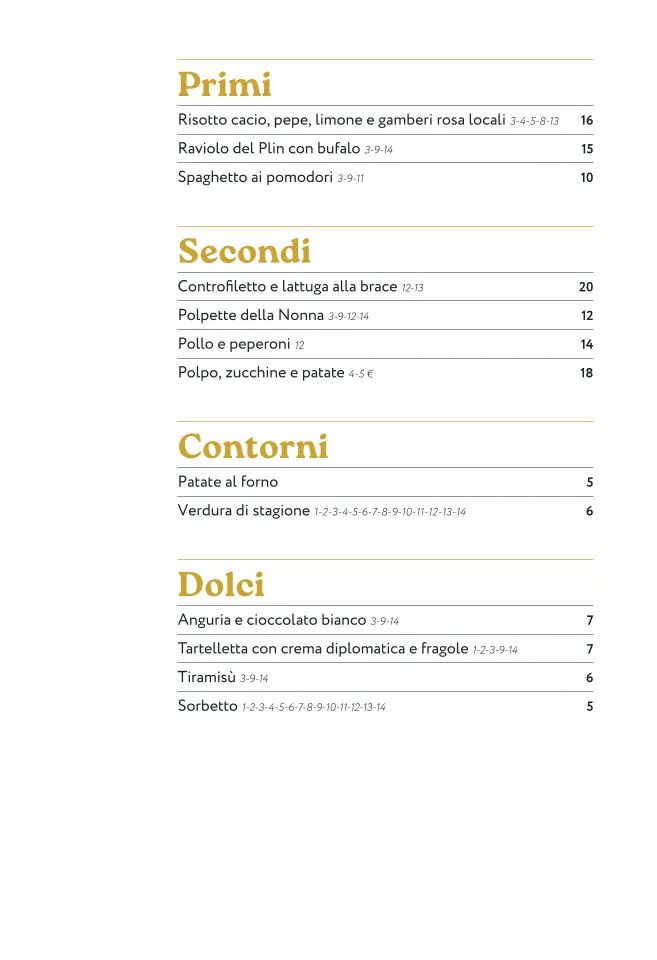 Menu_Tiè Tiè_Aprilia_image_2