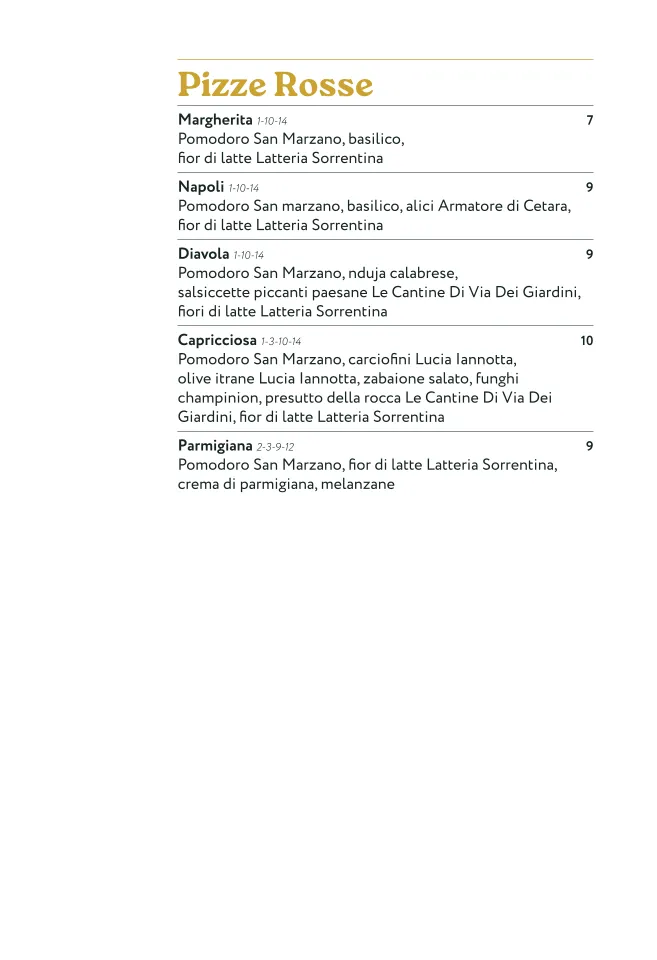 Menu_Tiè Tiè_Aprilia_image_3