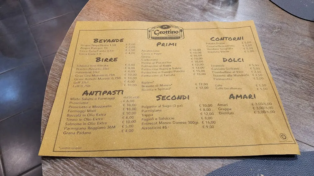 Felix_Al Grottino Da SALVINO fraschetteria_Aprilia_review