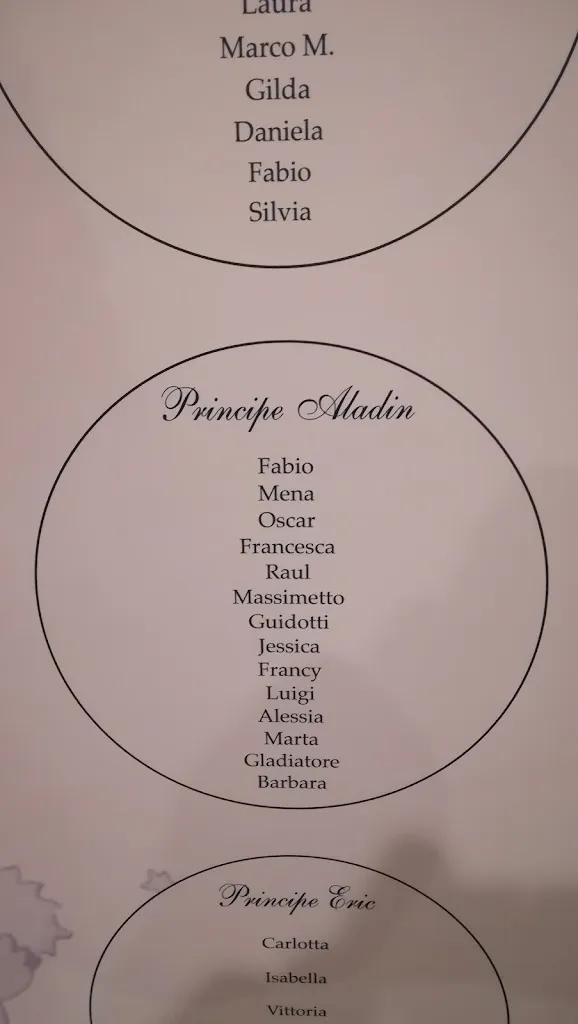 Menu_Il Focarile_Aprilia_image_2