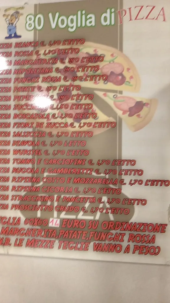 Menu_80 Voglia di Pizza Artena _Artena_image_2