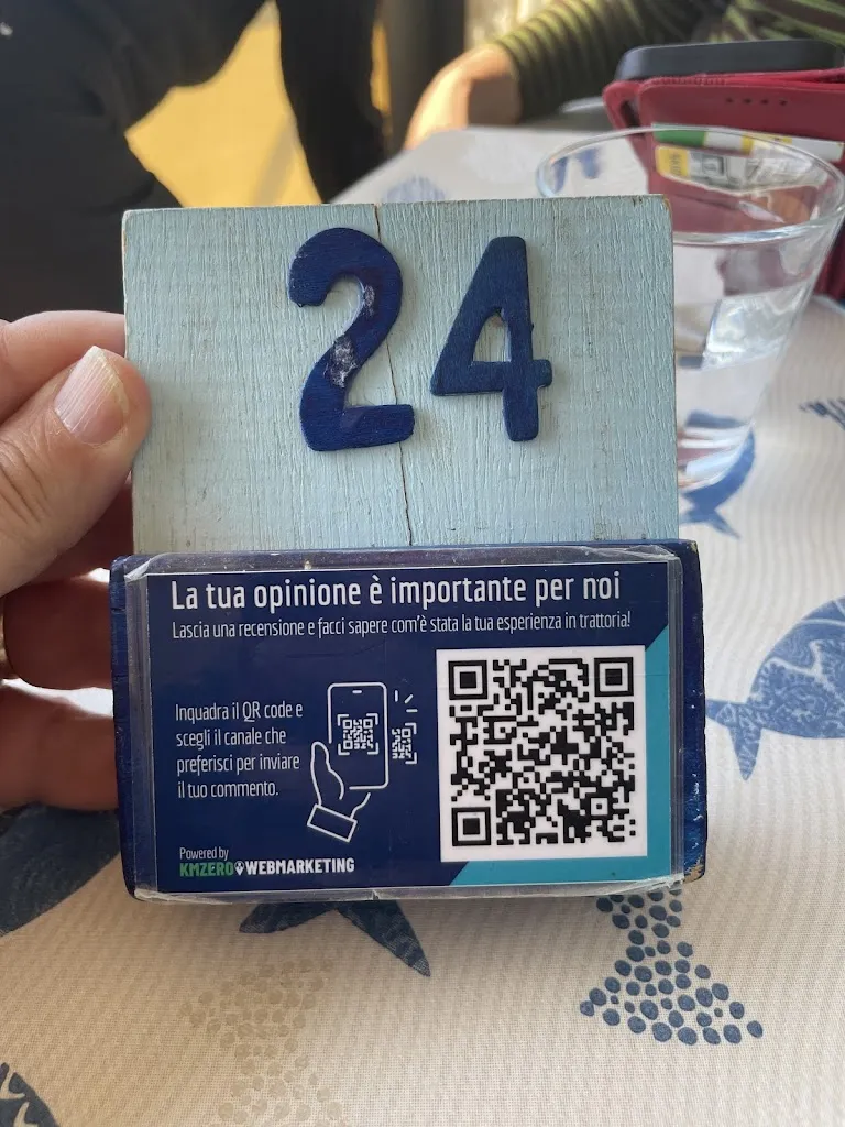 James Body_Trattoria Da Guido_Bolsena_recensione