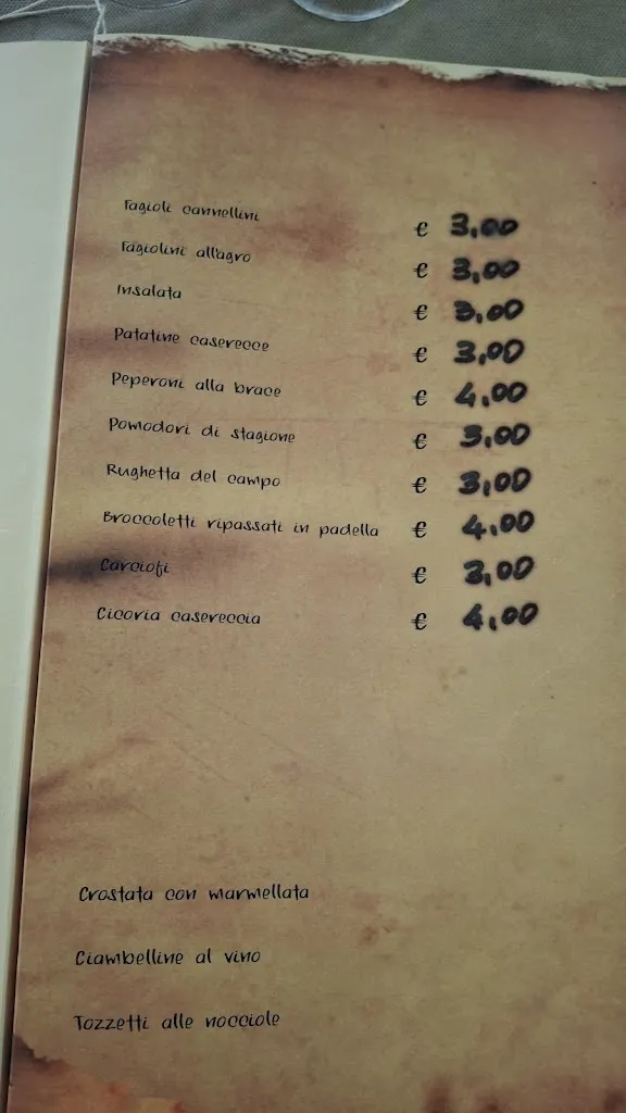 Menu_Trattoria