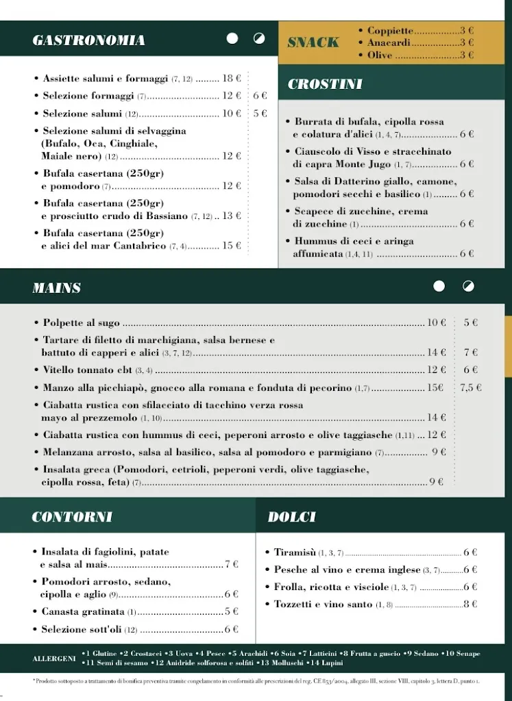 Menu_Giunca Pub Bistrot_Borgo Lotti_image_1