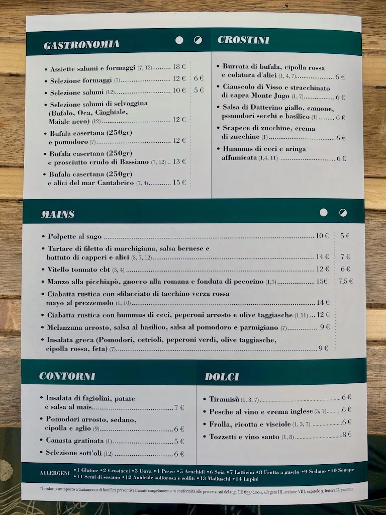 Menu_Giunca Pub Bistrot_Borgo Lotti_image_2