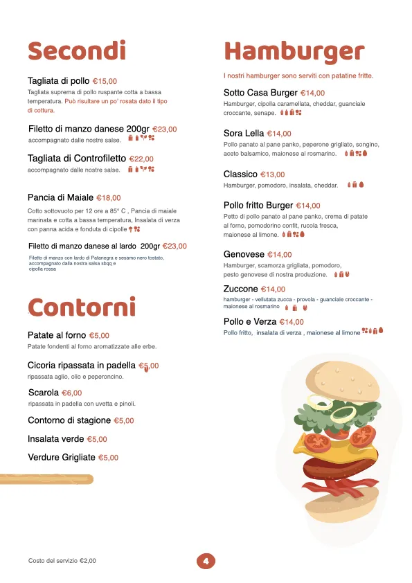 Menu_Sottocasa Pizzeria Cucina Tata_Borgo Lotti_image_1