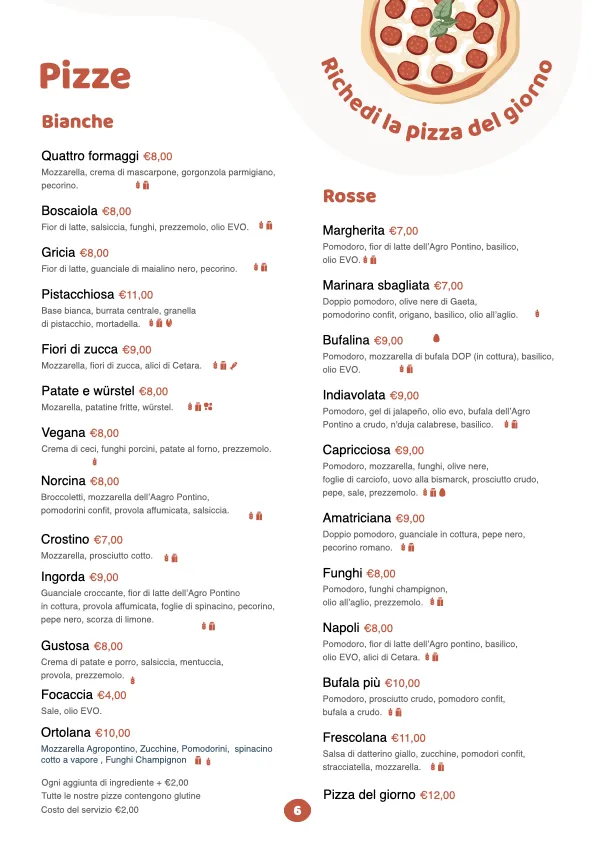 Menu_Sottocasa Pizzeria Cucina Tata_Borgo Lotti_image_2