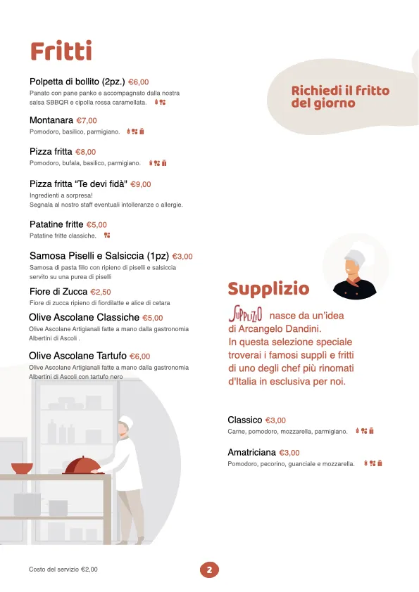 Menu_Sottocasa Pizzeria Cucina Tata_Borgo Lotti_image_4
