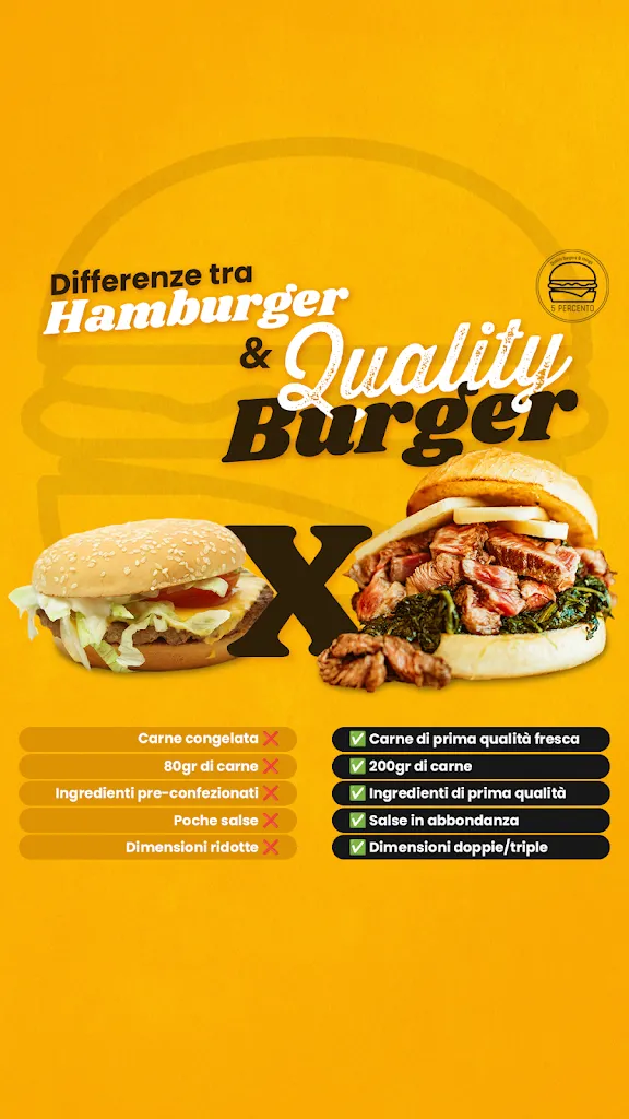 Menu_5percento Quality Burgers & Things_Borgo Lotti_image_4