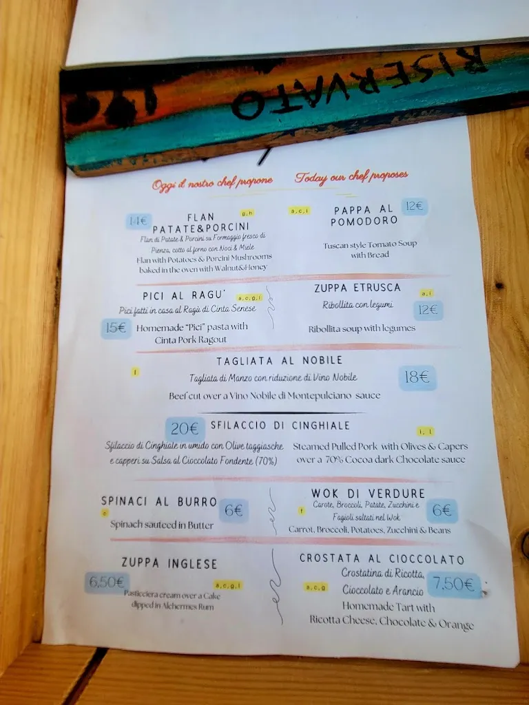 Menu_Osteria del Borgo_Borgo Lotti_image_2