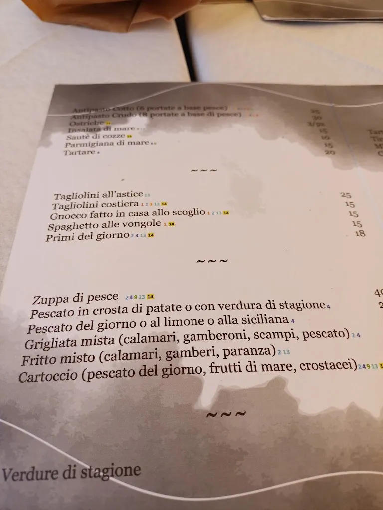 Menu_Romolo al Borgo_Campo di Carne_image_1