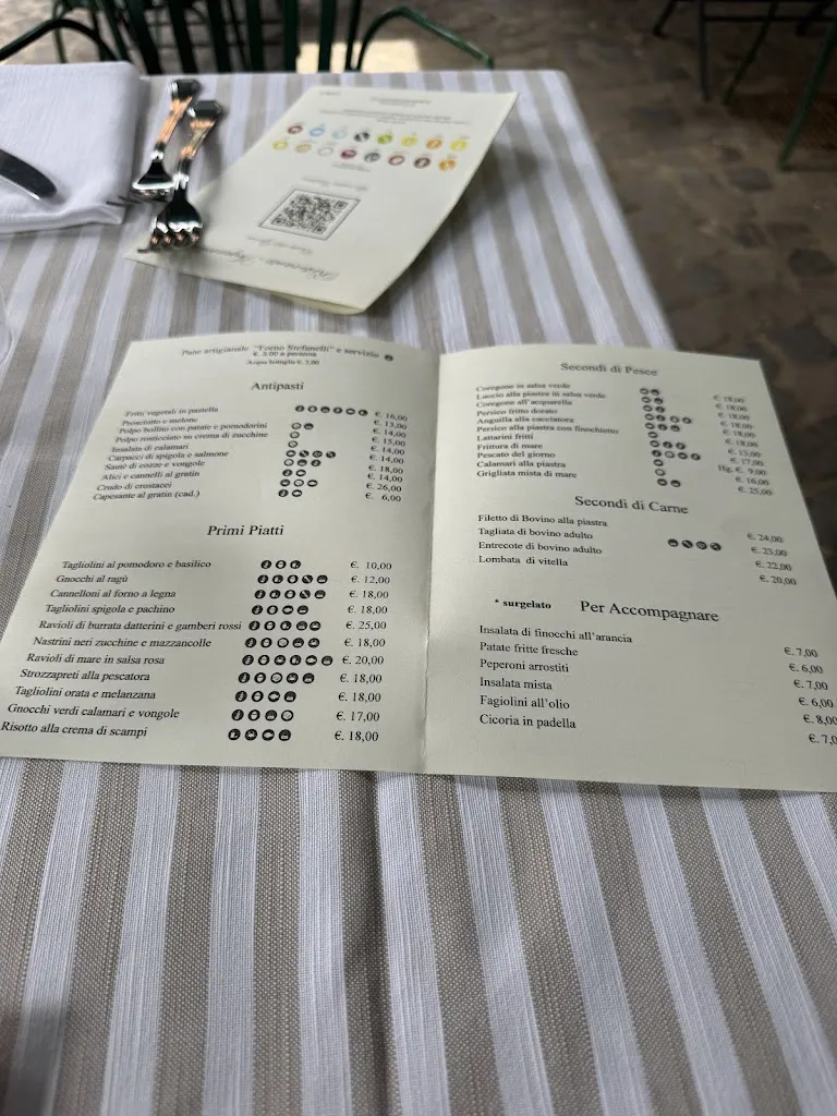 Menu_Ristorante Acquarella_Bracciano_image_3