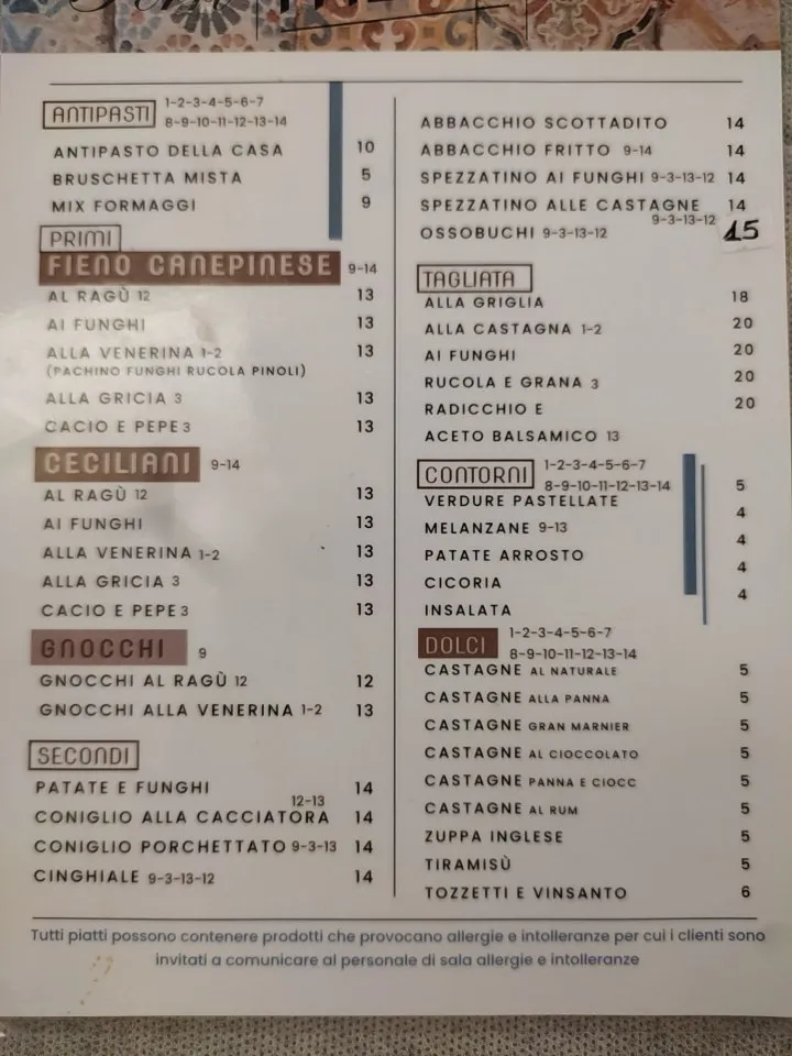 Menu_Trattoria Ferri_Canepina_image_2