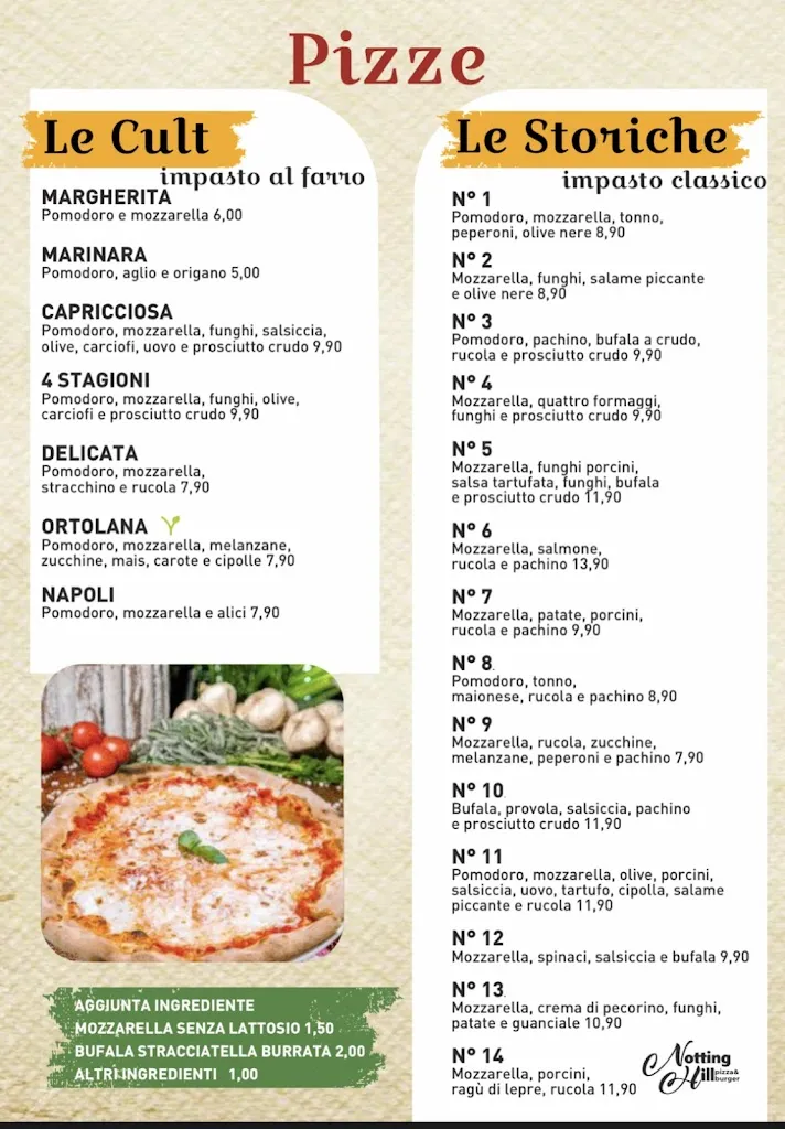 Menu_Notting Hill Longevia Viterbo_Caprarola_image_2