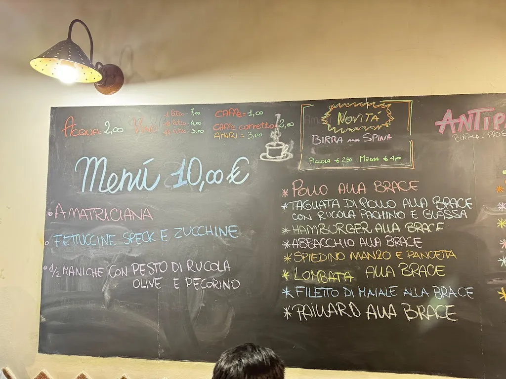 Mahal143_Il Frantoio_Castel Fusano_review