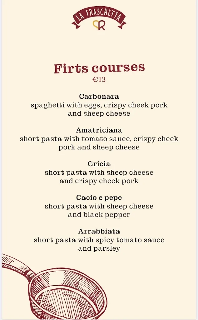 Menu_La Fraschetta di Castel Sant’Angelo_Castel Sant'Angelo_immagine_2