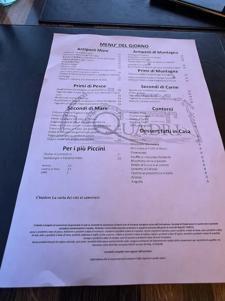 Menu_I Quadri_Castel Gandolfo_image_2