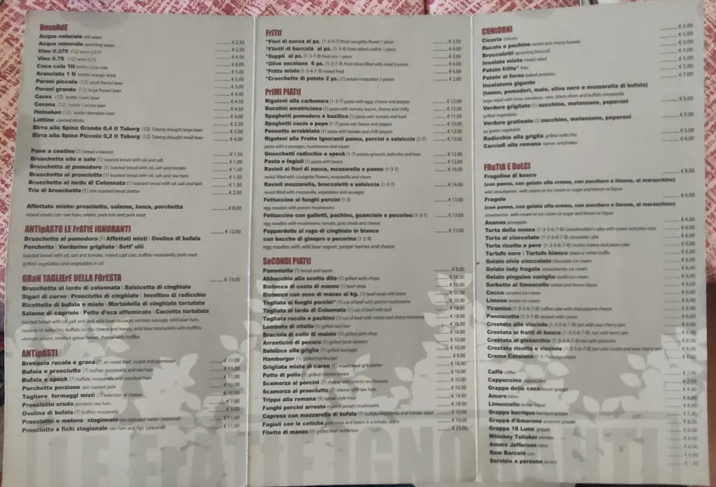 Menü_Le Fratte Ignoranti_Castel Gandolfo_Bild_4