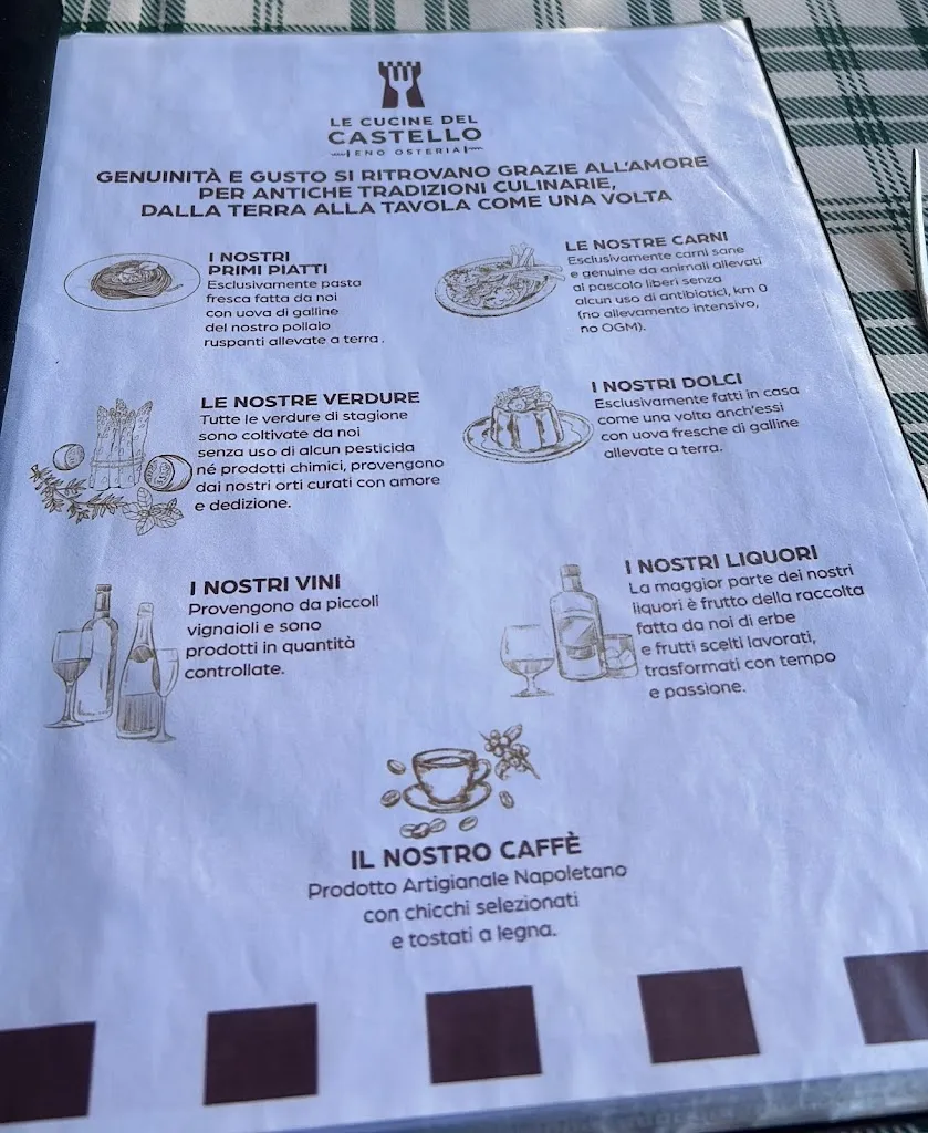 J_Le Cucine del Castello_Castelnuovo di Porto_review