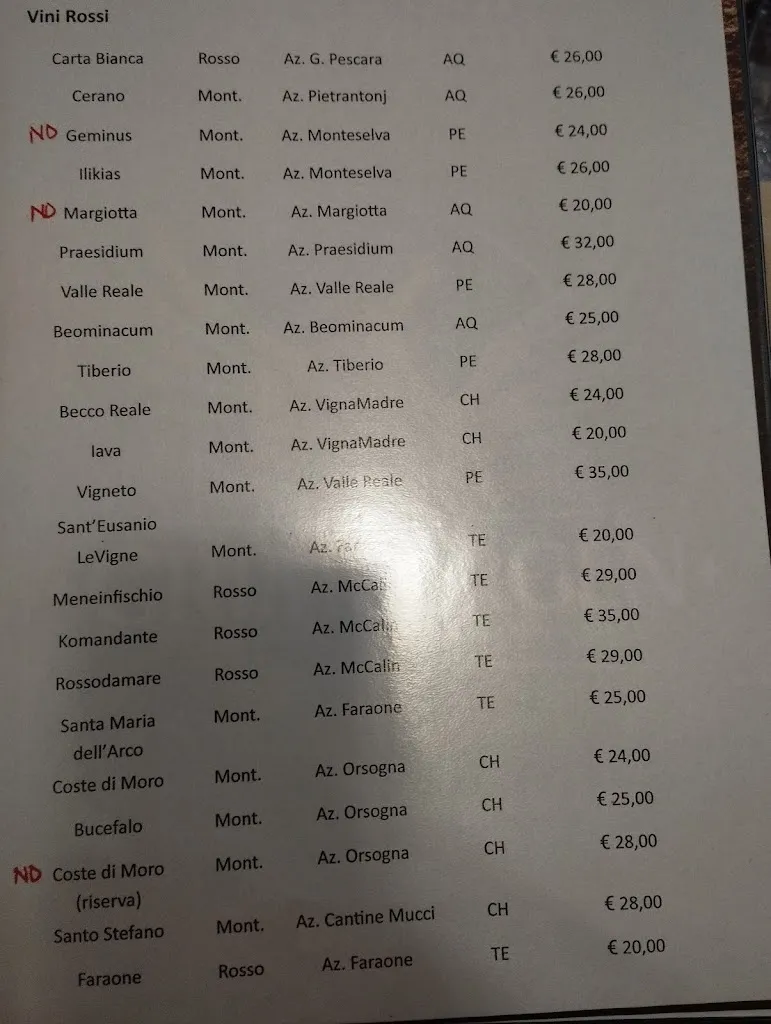 Menu_L'osteria Del Tempo Perso_Sulmona_immagine_1