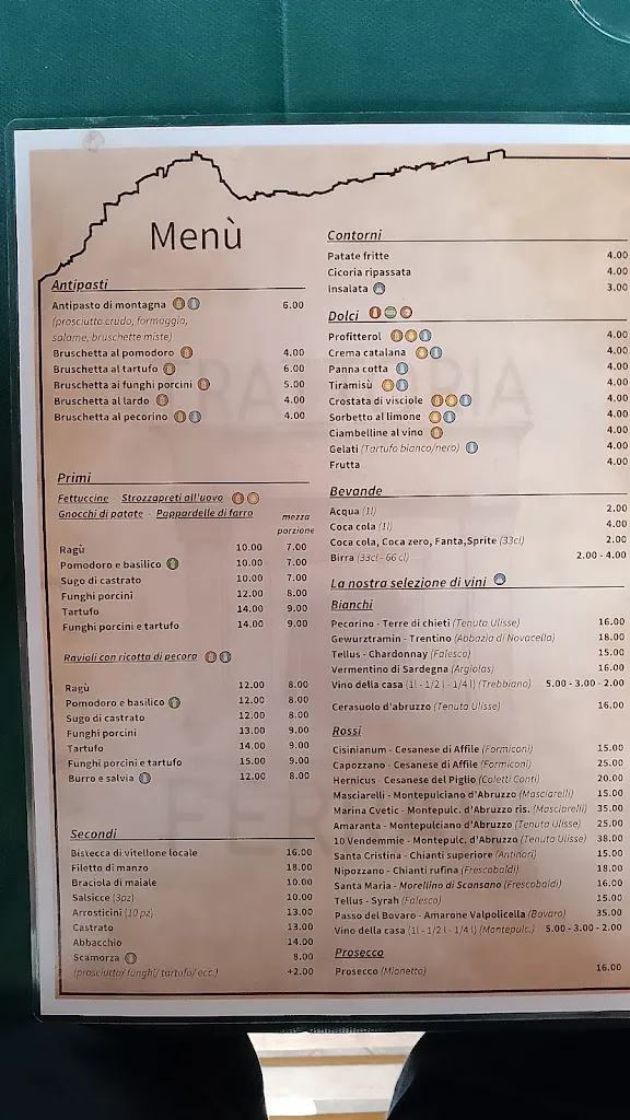 Menu_Ferrari Francesco_Cervara di Roma_immagine_1