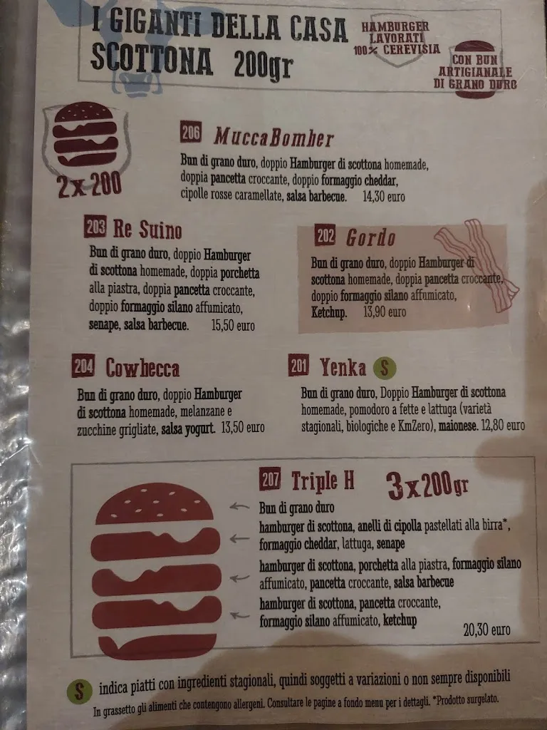 Menu_Ristopub 