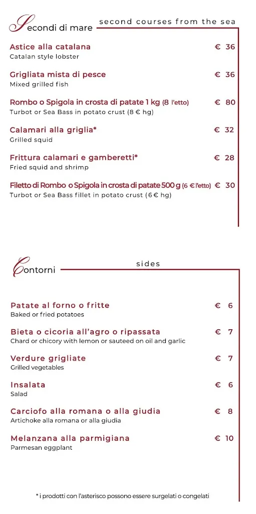 Menu_La Buca Romana_Città metropolitana di Roma Capitale_image_3