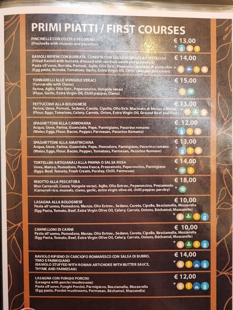 Menu_Sfiziarte Ristorante & Brunch_Città metropolitana di Roma Capitale_image_3