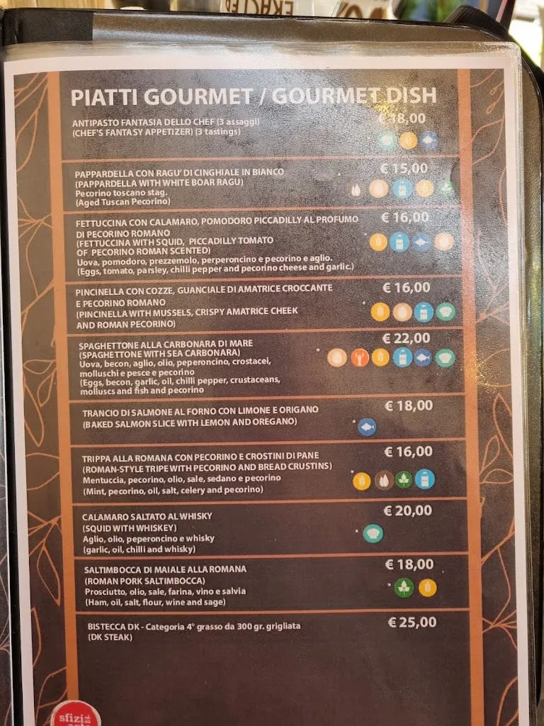 Menu_Sfiziarte Ristorante & Brunch_Città metropolitana di Roma Capitale_image_4