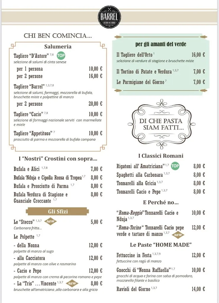 Menu_Barrel Osteria nel Borgo_Cerveteri_image_4