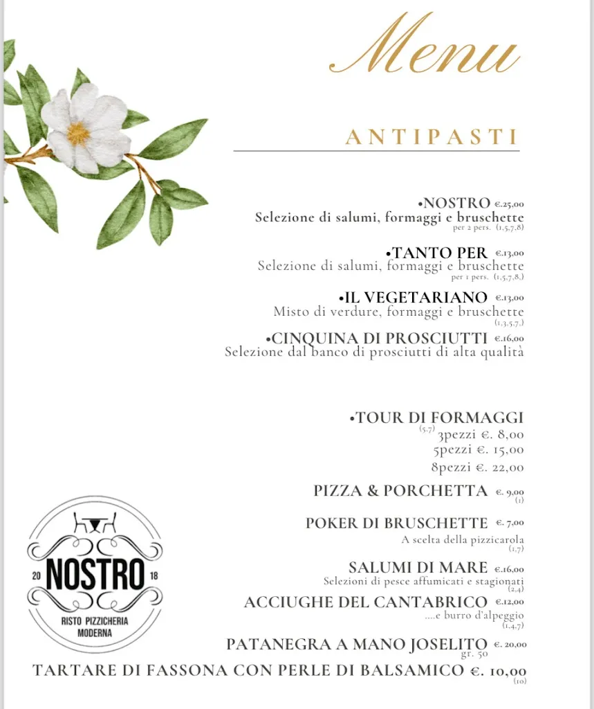 Menu_Nostro - Pizzicheria Moderna_Cerveteri_image_1
