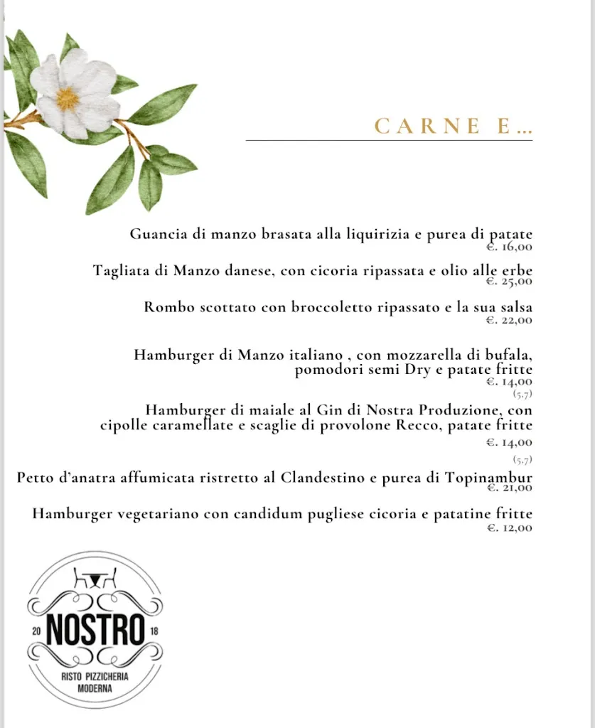 Menu_Nostro - Pizzicheria Moderna_Cerveteri_image_2