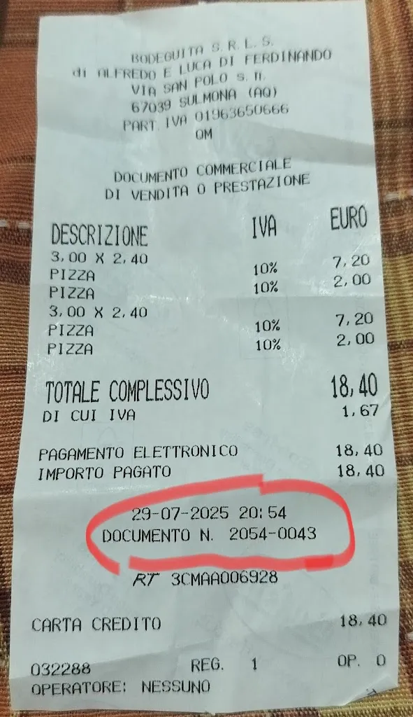 Patrizia Restuccia_Pizza al Taglio Bodeguita_Sulmona_review