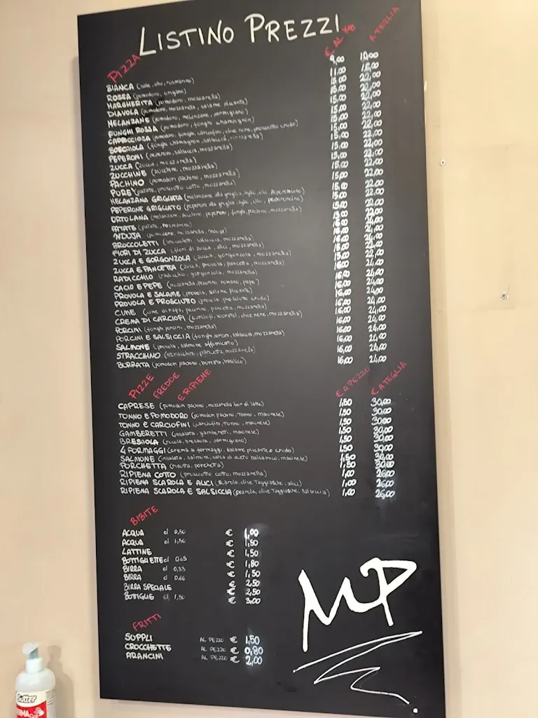 MD. Samsull Arefeen Kiron_Pizzeria Metro Pizza_Colleferro_review