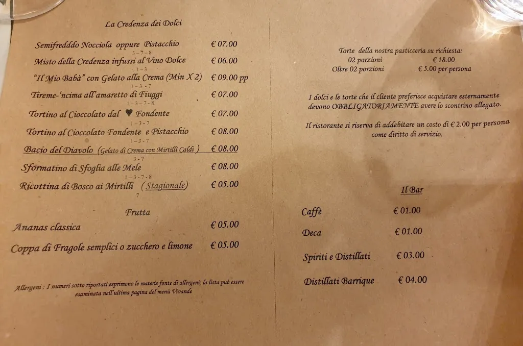 Menu_Ristorante La Taverna del Castello Hostaria Fiuggi_Fiuggi_image_3
