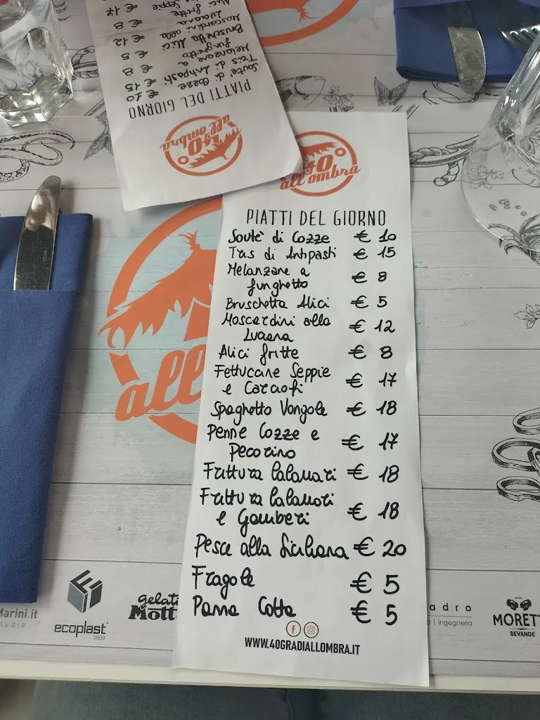 Fabiosa Milan_40 gradi all'ombra_Focene_review