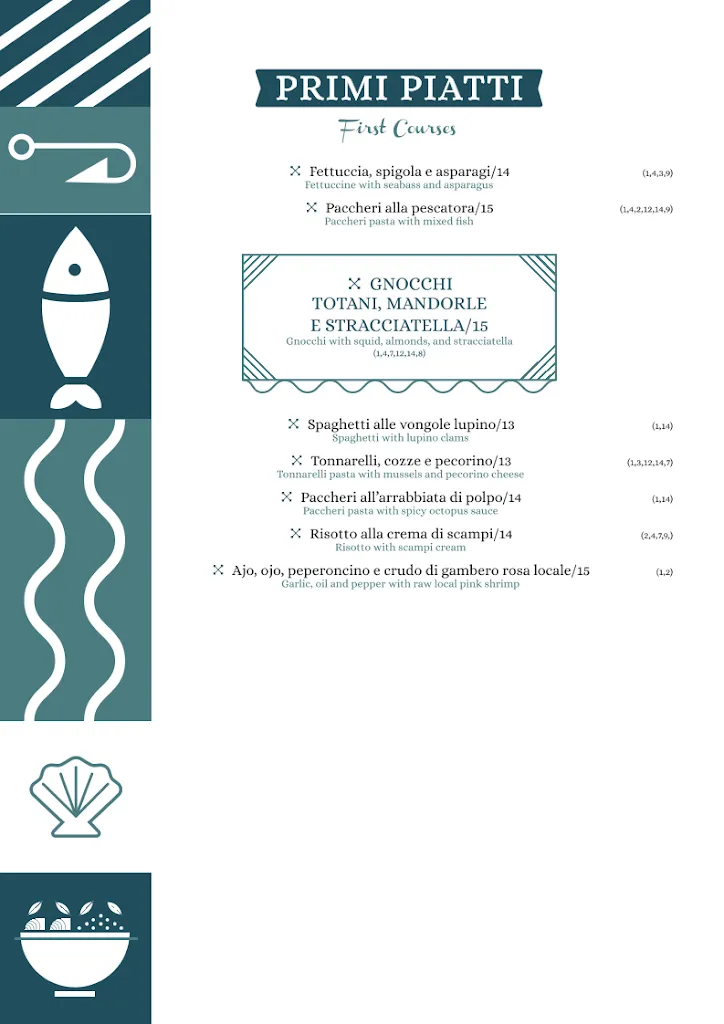 Menu_Osteria Traiano_Fiumicino-Isola Sacra_image_1