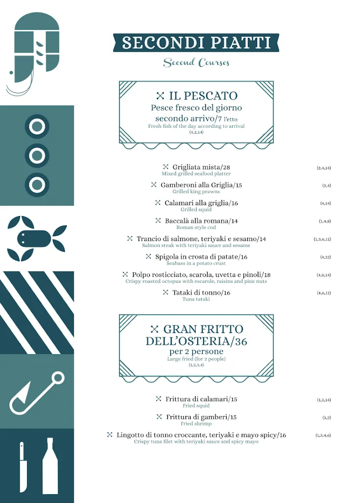 Menu_Osteria Traiano_Fiumicino-Isola Sacra_image_3