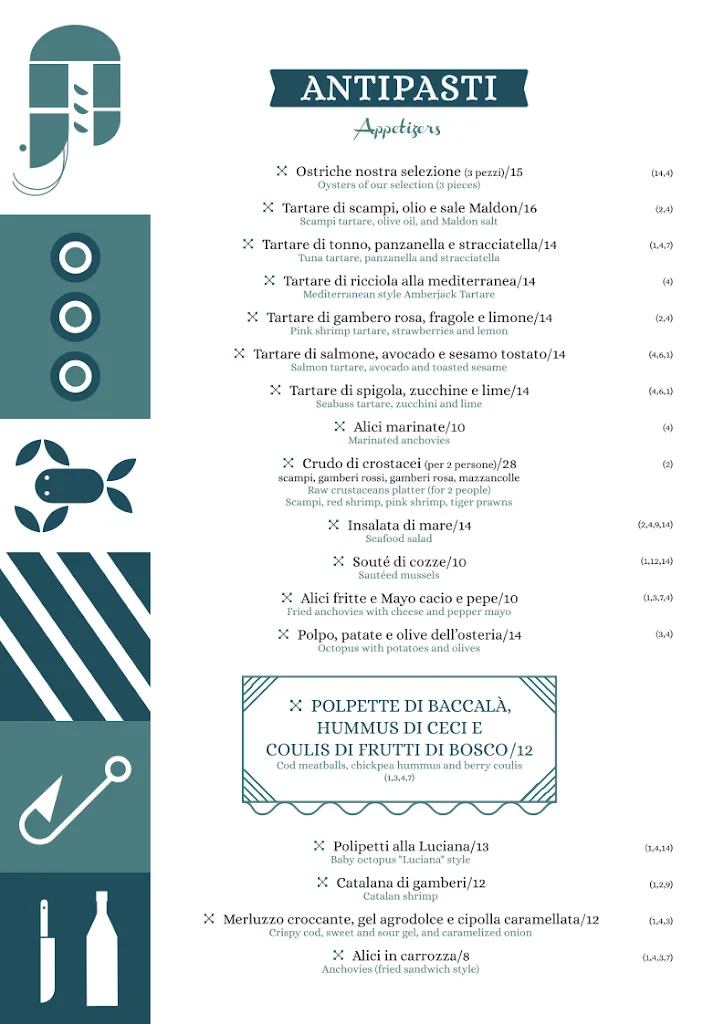 Menu_Osteria Traiano_Fiumicino-Isola Sacra_image_4