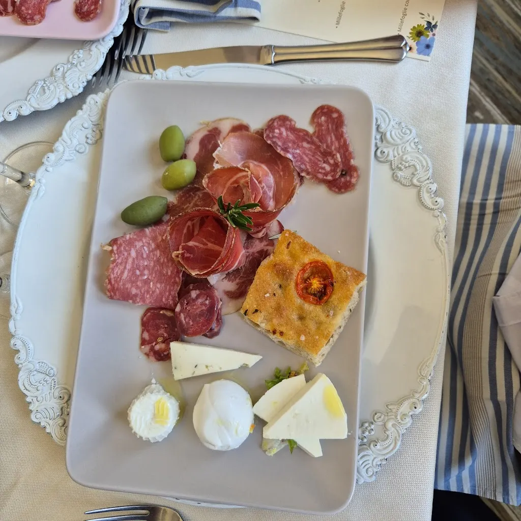 ADIMARA FAVA_Poggio alle Serre - Farm_Gallinaro_review